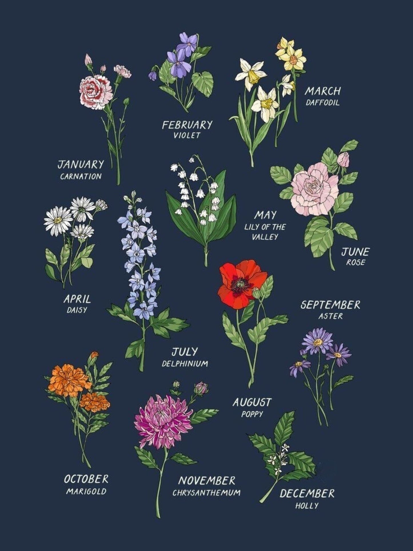 Personalized Birth Month Flower Art Print PERSONALISED ART PRINT Great Functional Goods