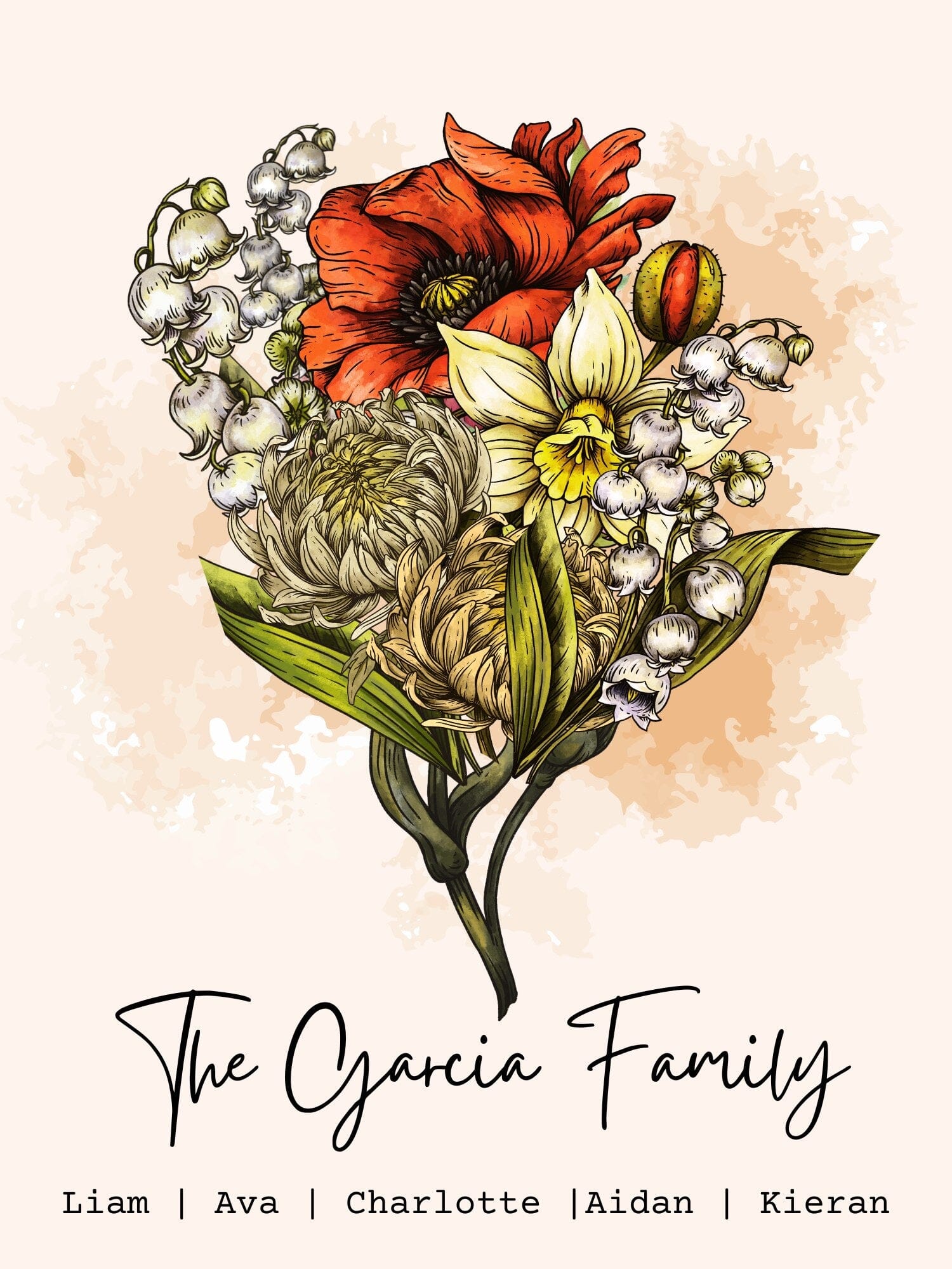 Personalized Birth Month Flower Art Print PERSONALISED ART PRINT Great Functional Goods 